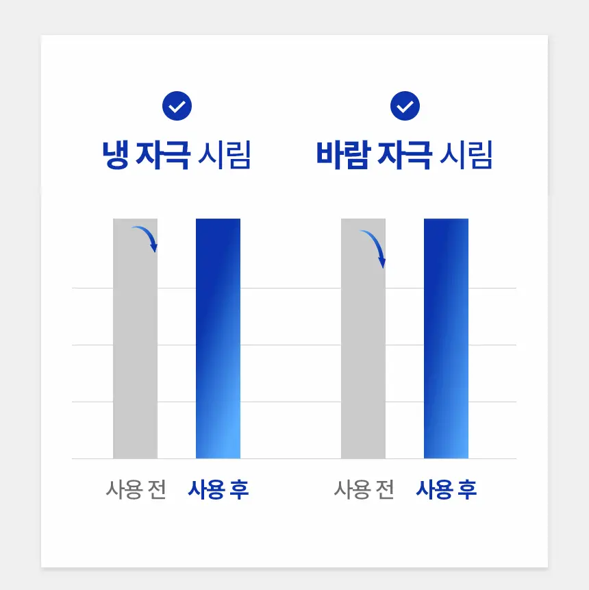 [인체적용시험완료] 프로벨 메디테라 시린이치약 120g 상세페이지 11